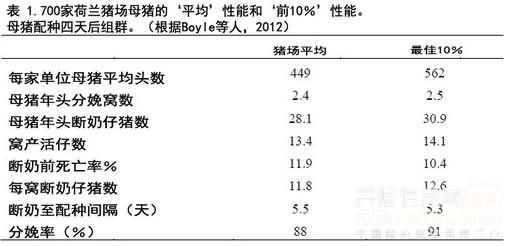 不存在一套普遍适用的系统